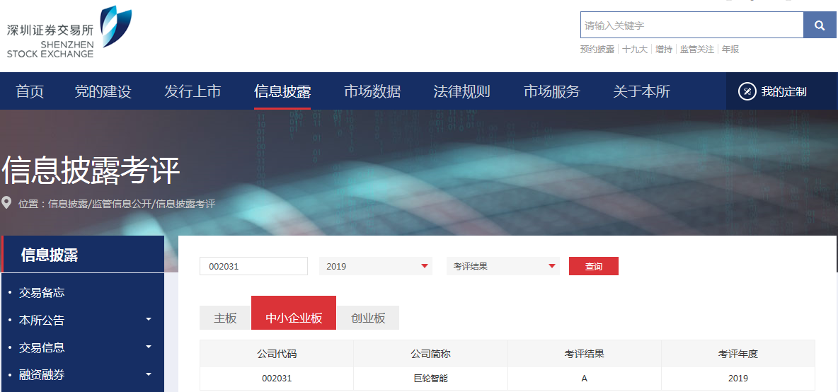 深交所2019年度信息披露考评结果出炉 巨轮智能荣获最高等级“A”级评价